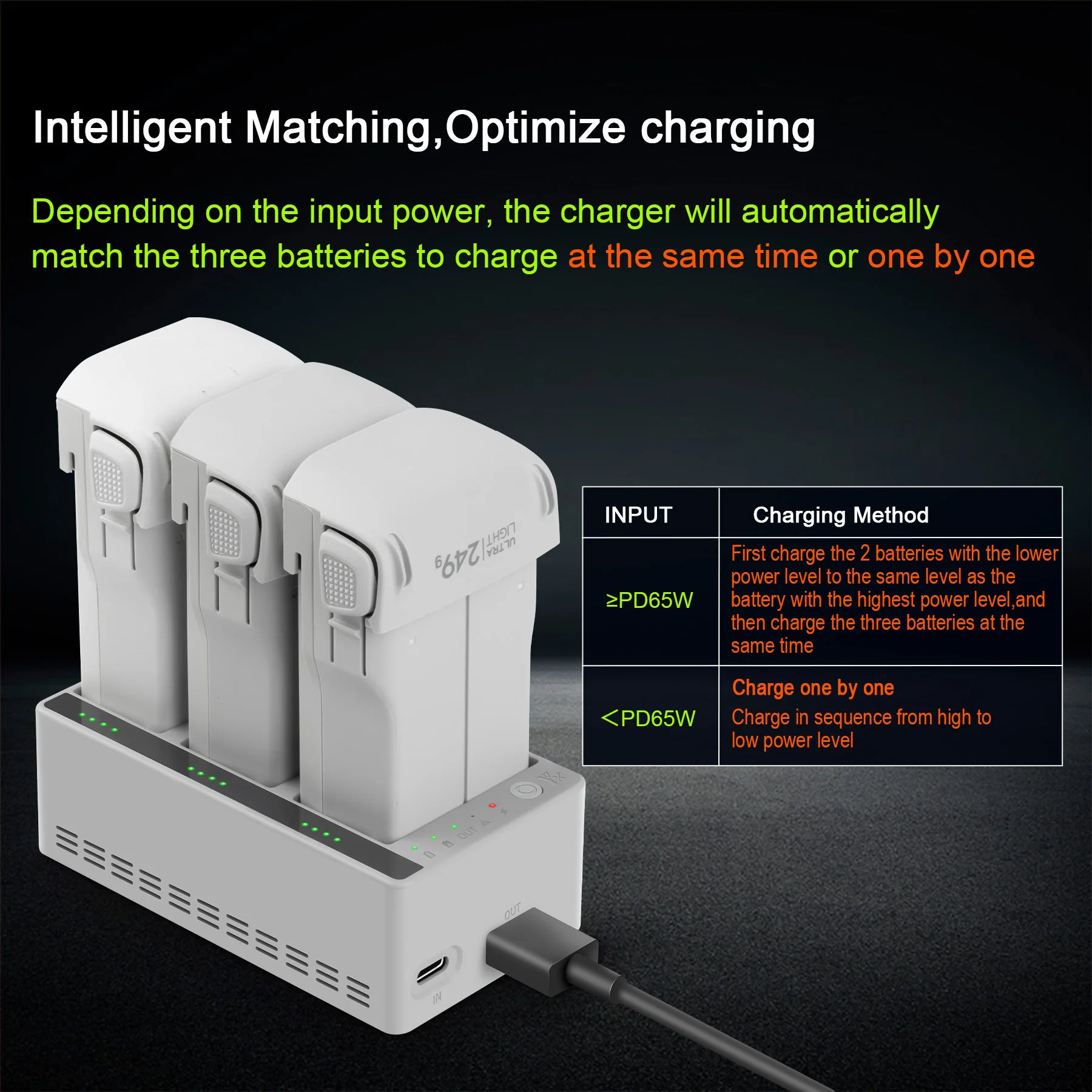 Charger Hub for DJI LITO 1 X1  - Drone Charging Hub reseña y precio