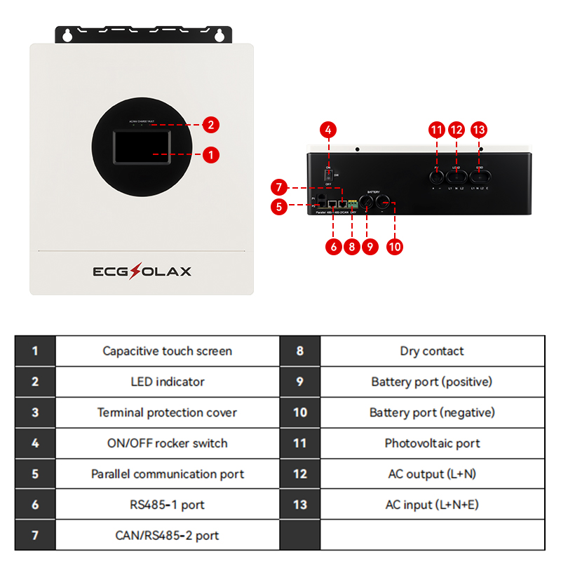 ECGSOLAX 7KW Hybrid Solar Inve - Drone Solar Charger reseña y precio