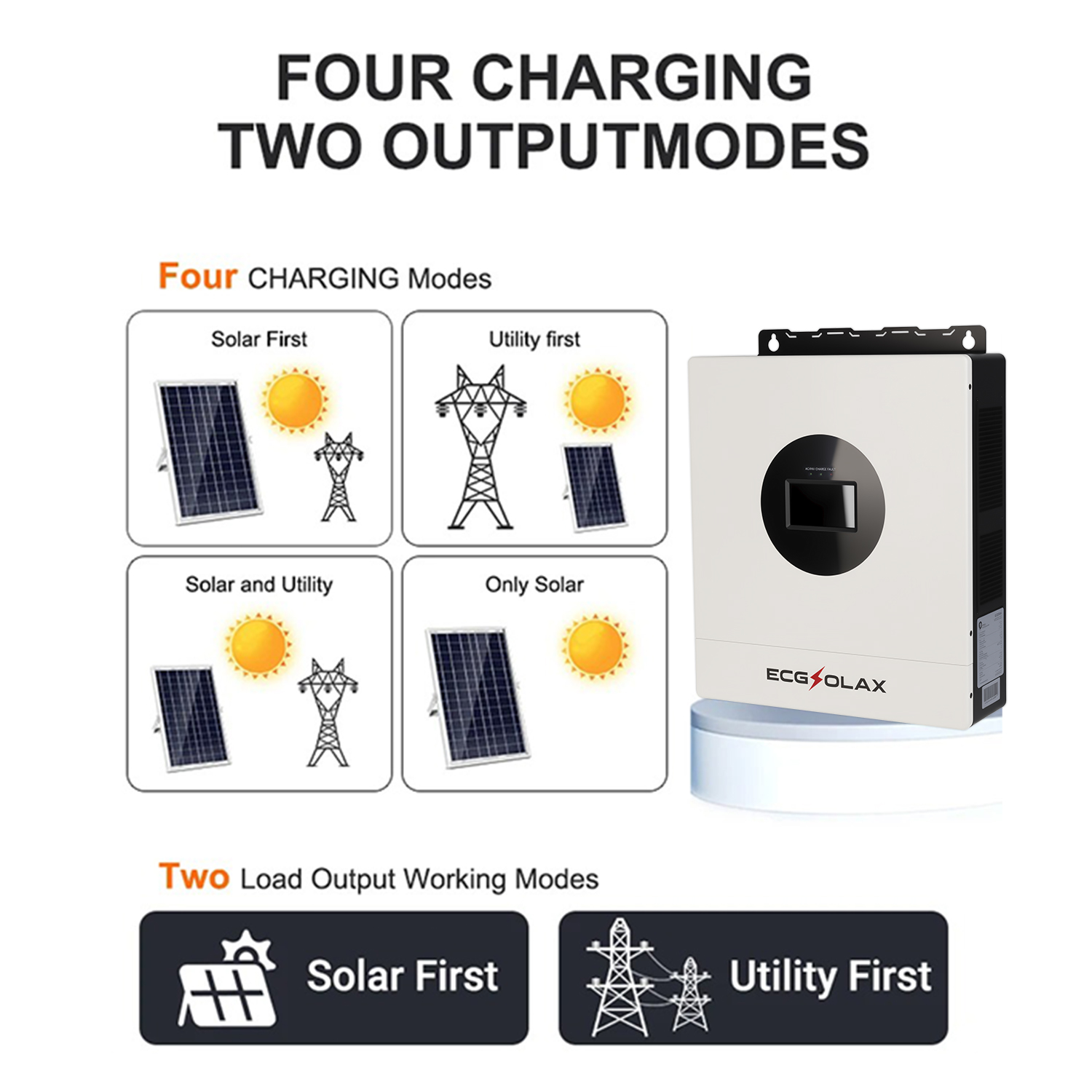 ECGSOLAX 7KW Hybrid Solar Inve - Drone Solar Charger reseña y precio