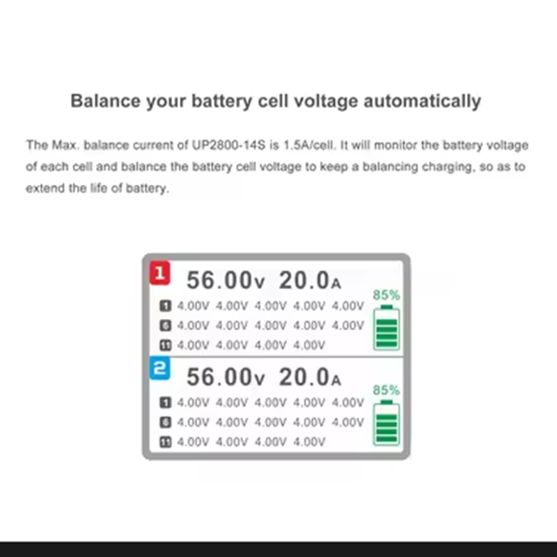 ULTRA POWER UP2800-14S 2X1400W - Drone Battery Charger reseña y precio