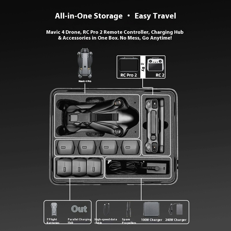 Explosion-proof Carrying Case  - Drone Controller Hood reseña y precio