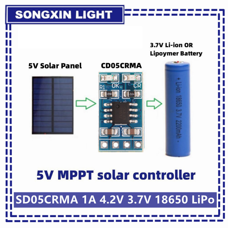 MPPT Solar Charge Controller 1 - Drone Solar Charger reseña y precio