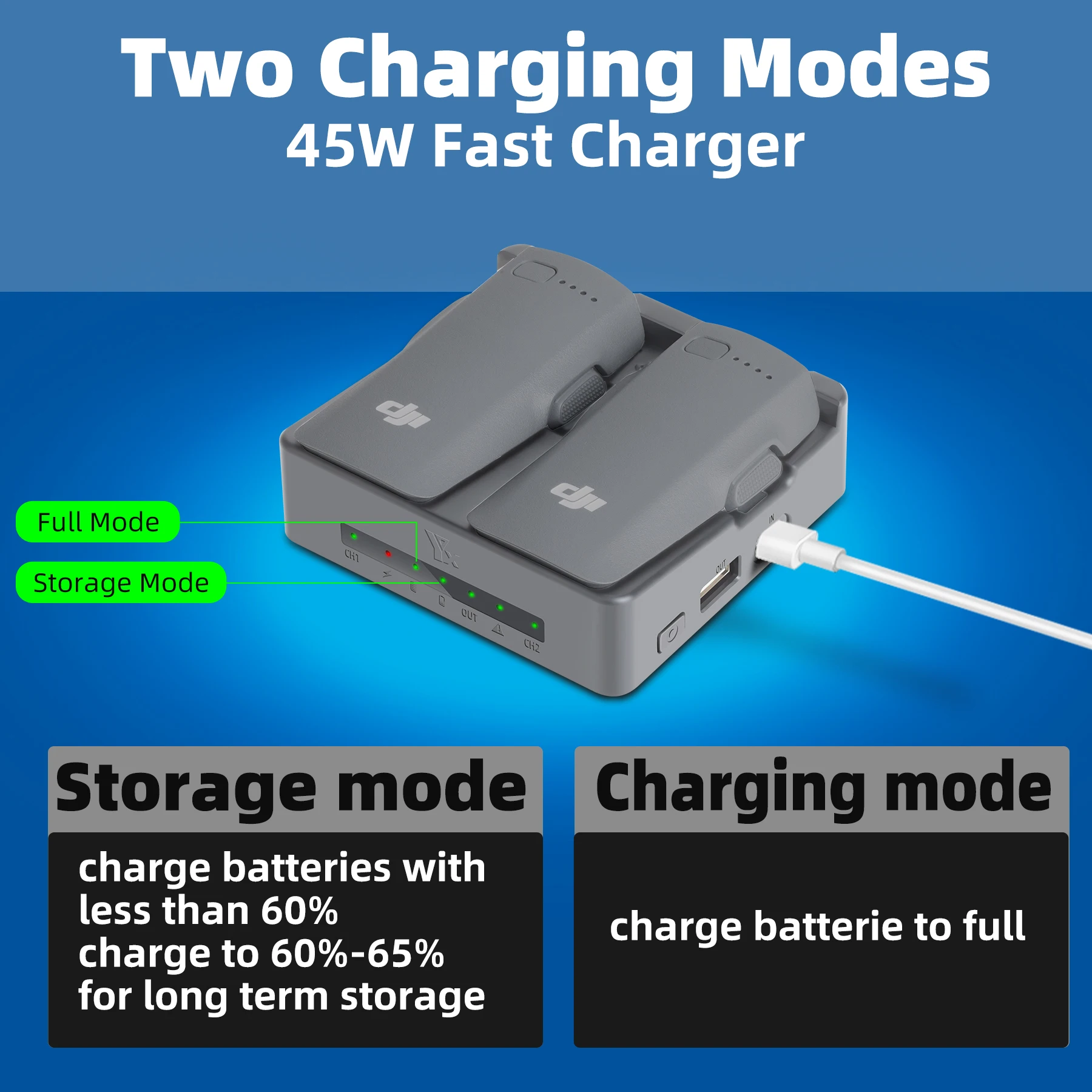 NEO 2 Fast Charging Hub Batter - Drone Charging Hub reseña y precio