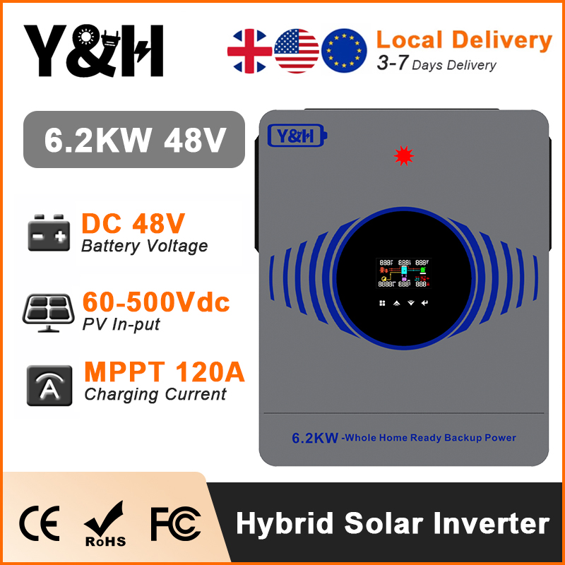 [Fast Delivery] 2026 Y&H 6.2KW - Drone Solar Charger reseña y precio